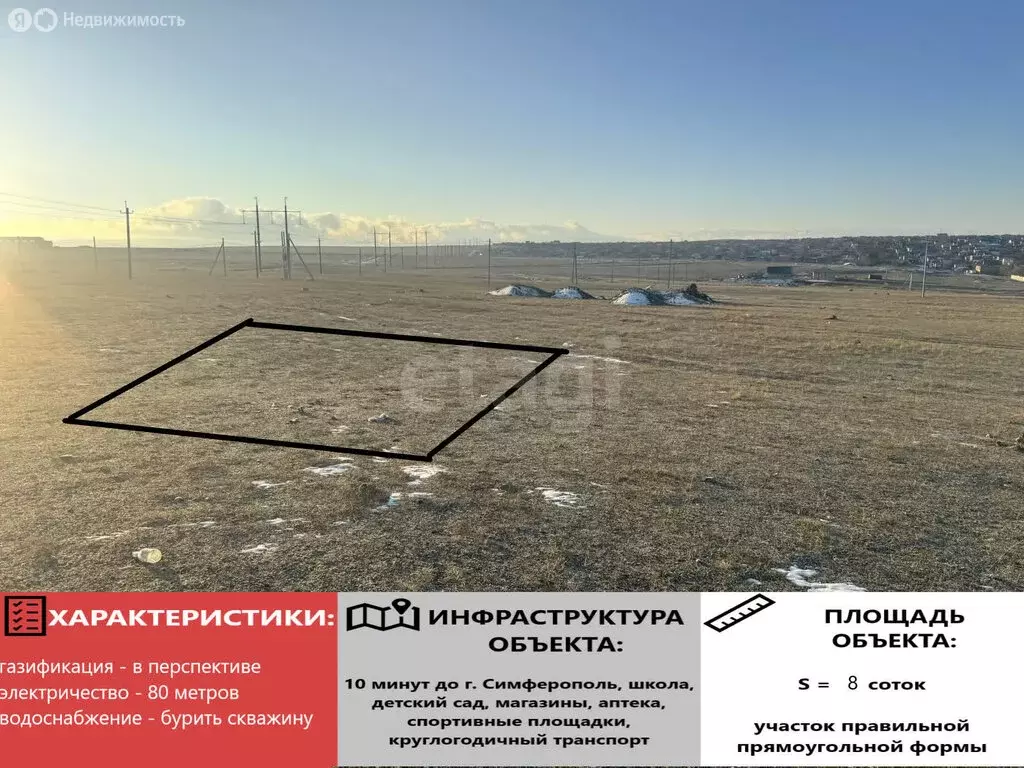 Участок в Трудовое, улица Сахарова (8 м) - Фото 2