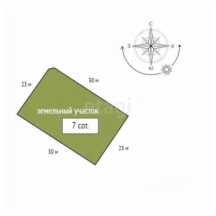 Дом в Красноярский край, Красноярск Завода Красцветмет Сад № 2 СНТ,  ... - Фото 1