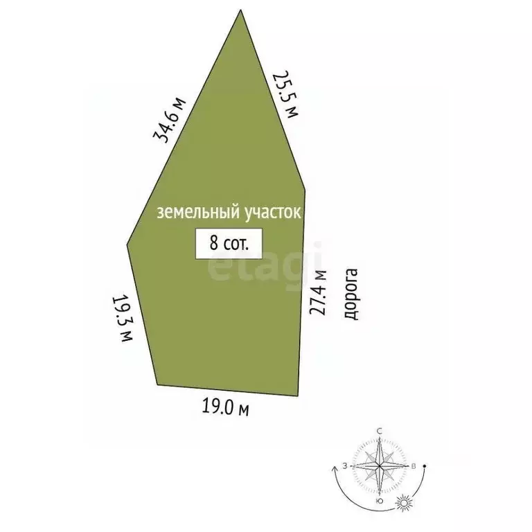 Участок в Севастополь Балаклавский муниципальный округ, ул. ... - Фото 2