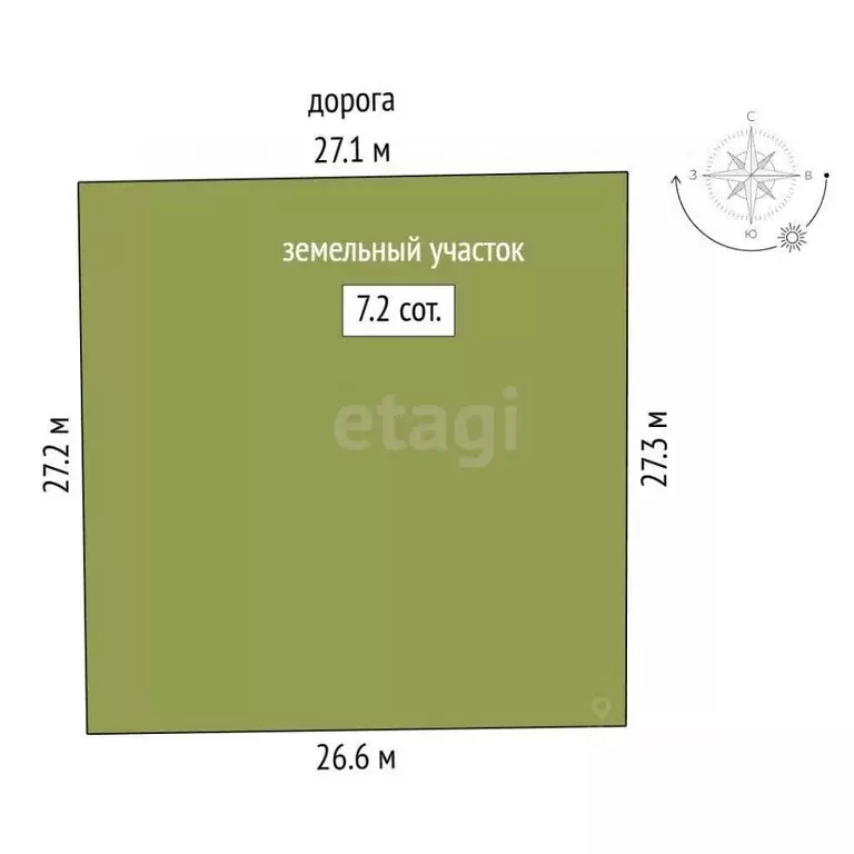 Участок в Ростовская область, Аксайский район, Щепкинское с/пос, ... - Фото 2