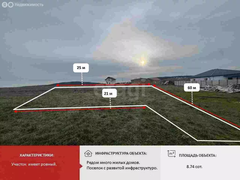 Участок в Трудовское сельское поселение, село Строгоновка, Вишнёвая ... - Фото 2
