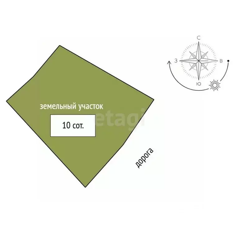 Участок в Калининградская область, Калининград Тихоокеанский пер. ... - Фото 1