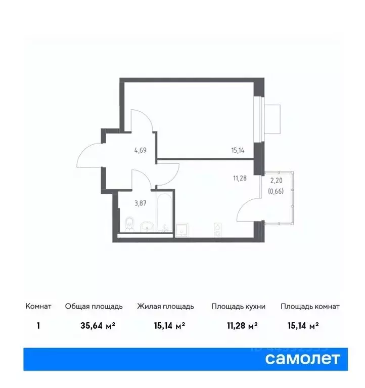 1-к кв. Москва Подольские Кварталы жилой комплекс, к2 (35.64 м) - Фото 0