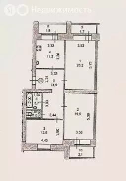 3-комнатная квартира: Йошкар-Ола, улица Мира, 70Б (83.4 м) - Фото 1