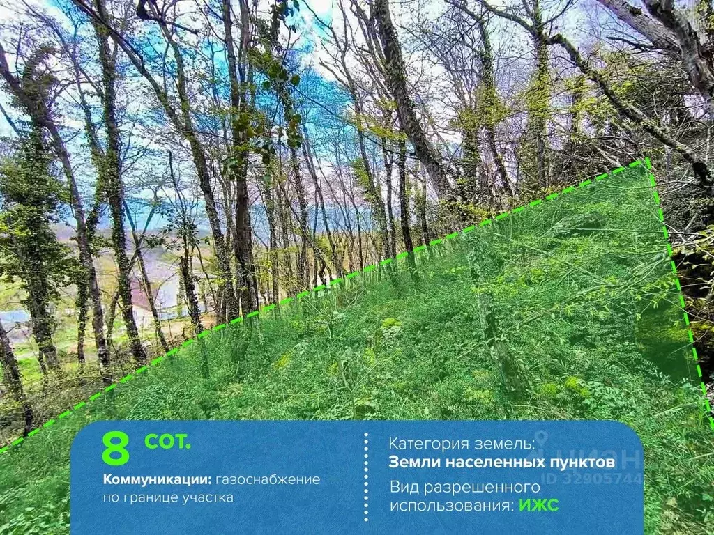 Участок в Крым, Алушта муниципальный округ, с. Малый Маяк  (8.0 сот.) - Фото 2