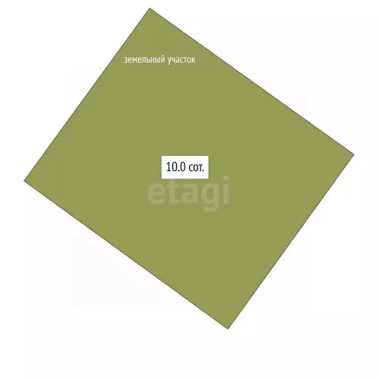 Участок в Новосибирская область, Бердск ул. Радостная, 17 (10.0 сот.) - Фото 2