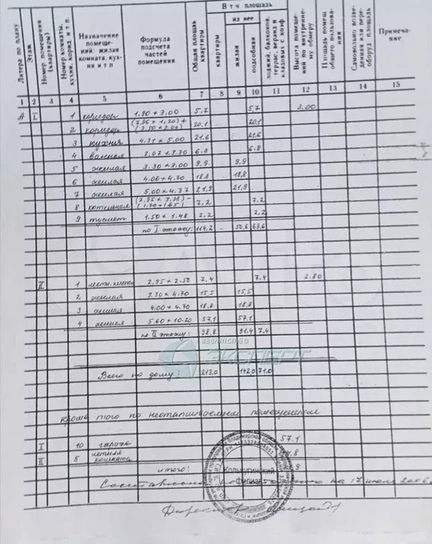 Дом 213 м на участке 11 сот. - Фото 1