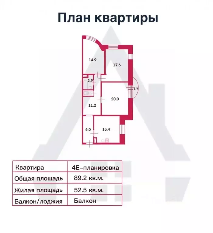 3-к кв. Санкт-Петербург Варшавская ул., 19к2 (89.2 м) - Фото 1