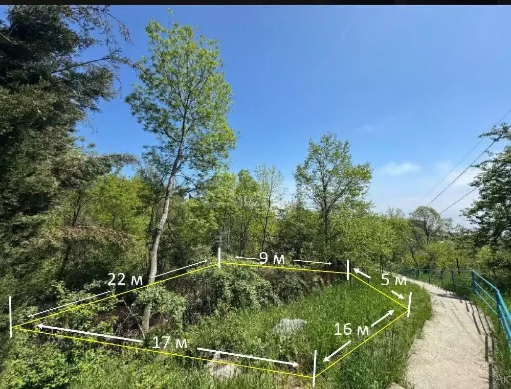 Участок в Крым, Ялта муниципальный округ, Гурзуф пгт ул. 60 лет СССР ... - Фото 1