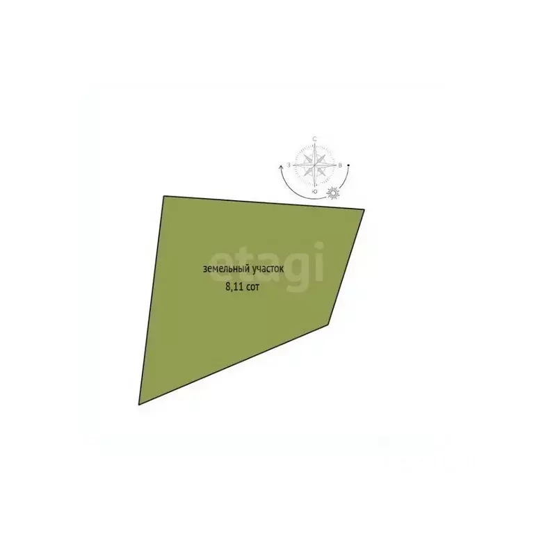 Участок в Новосибирская область, Коченевский район, Поселок Чистые ... - Фото 2