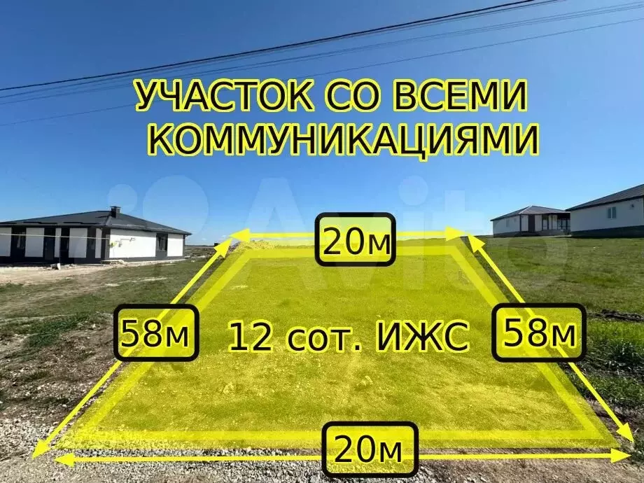 Участок 12 сот. (ИЖС) - Фото 0