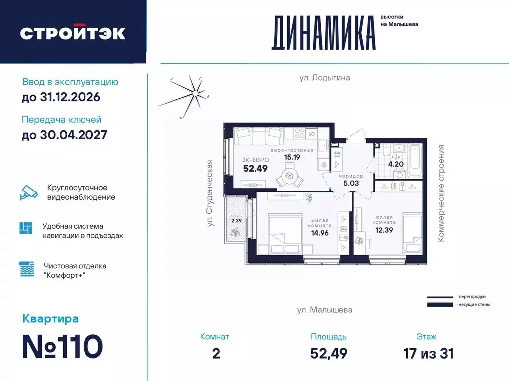 2-к кв. Свердловская область, Екатеринбург Динамика жилой комплекс ... - Фото 0