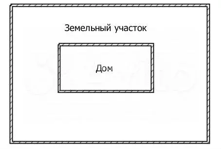 Дом 120 м на участке 8 сот. - Фото 0