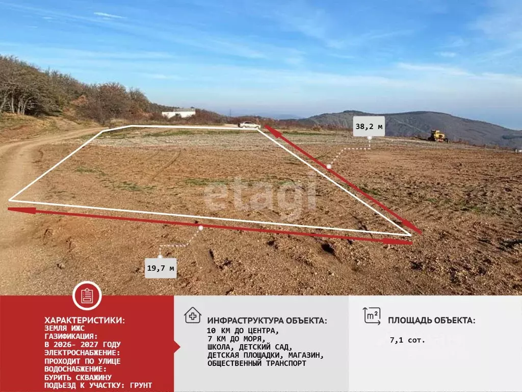 Участок в Крым, Алушта муниципальный округ, с. Лучистое пер. Сливовый ... - Фото 1