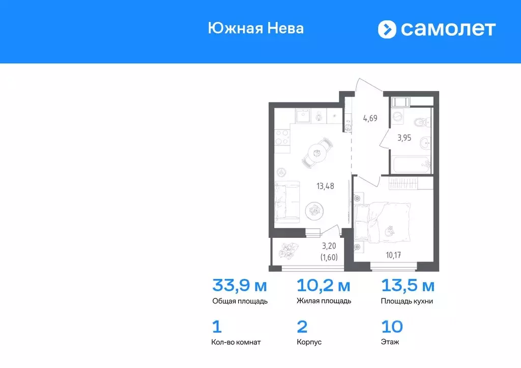1-к кв. Ленинградская область, Всеволожский район, Свердловское ... - Фото 0