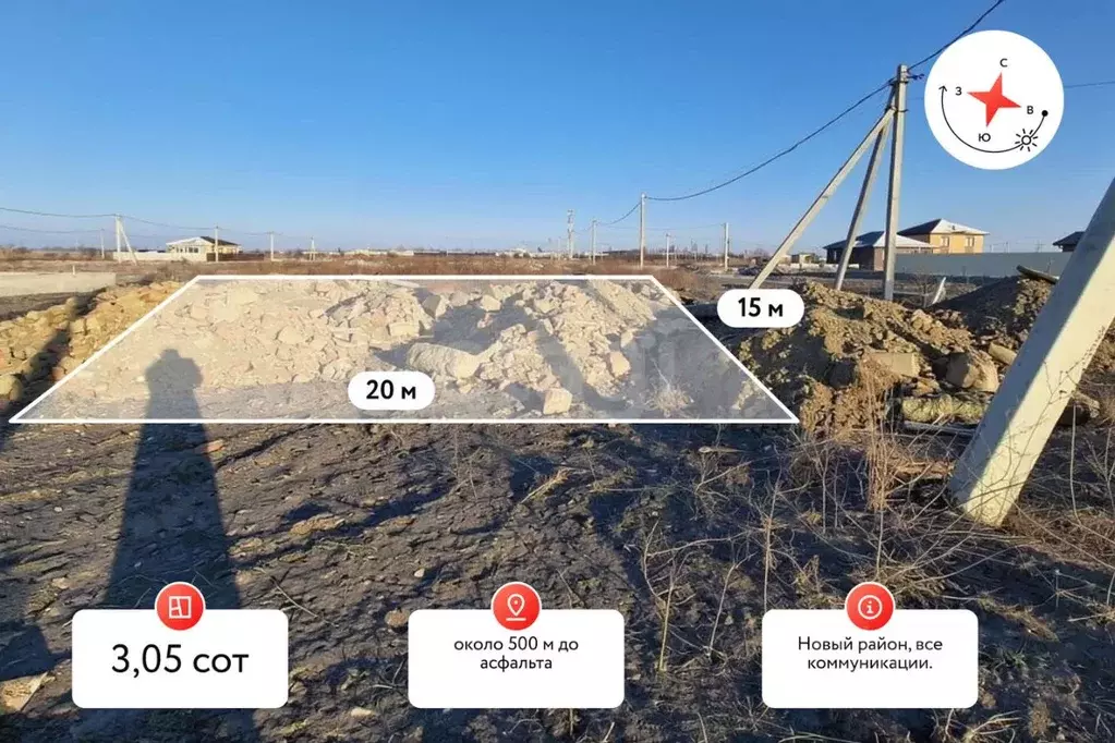 Участок в Краснодарский край, Славянск-на-Кубани Комсомольская ул. ... - Фото 1