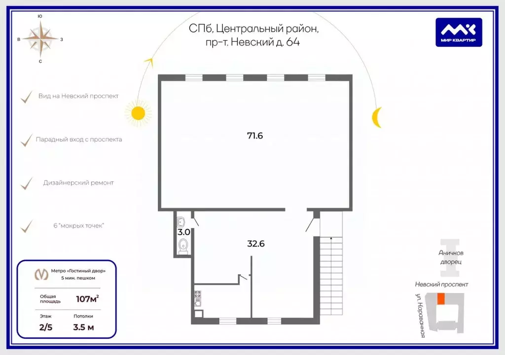 Помещение свободного назначения в Санкт-Петербург Невский просп., 64 ... - Фото 2