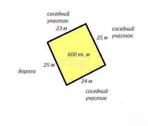 Дом в Московская область, Дмитров Матусово Поле СНТ, 47 (70 м) - Фото 1