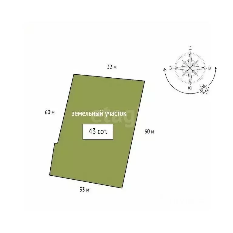 Дом в Красноярский край, Красноярск городской округ, пос. Минино ул. ... - Фото 2