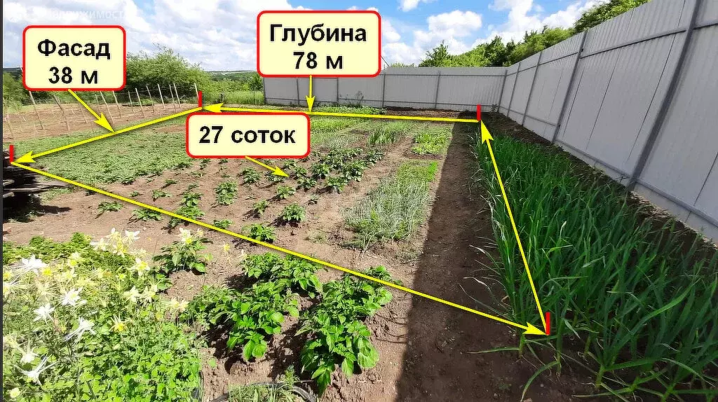 Участок в Краснодарский край, муниципальный округ Анапа, хутор Верхний ... - Фото 1