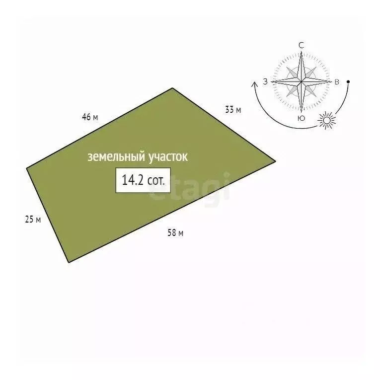 Участок в Красноярский край, Красноярск  (14.2 сот.) - Фото 1