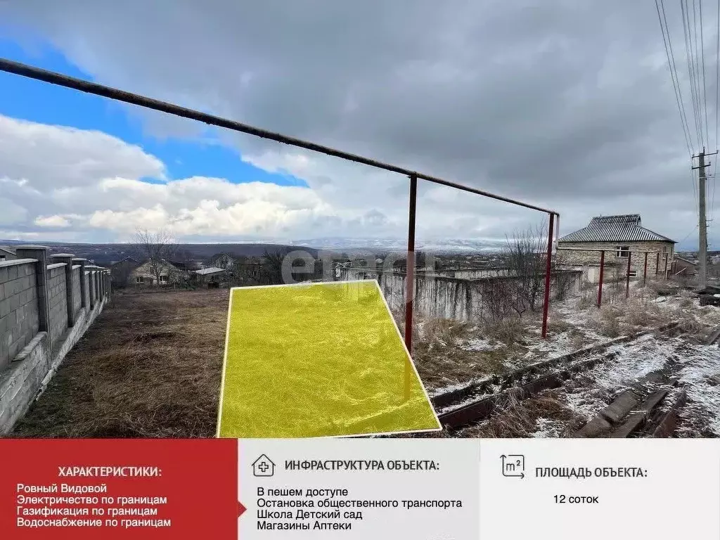 Участок в Крым, Симферопольский район, Добровское с/пос, с. Пионерское ... - Фото 1