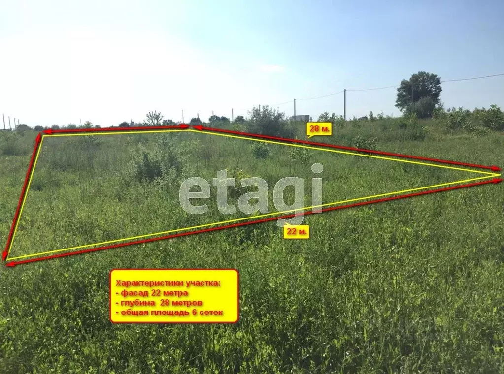 Участок в Краснодарский край, Анапа муниципальный округ, с. Юровка ул. ... - Фото 1