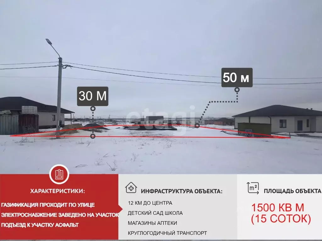 Участок в Белгородская область, Старооскольский городской округ, с. ... - Фото 1