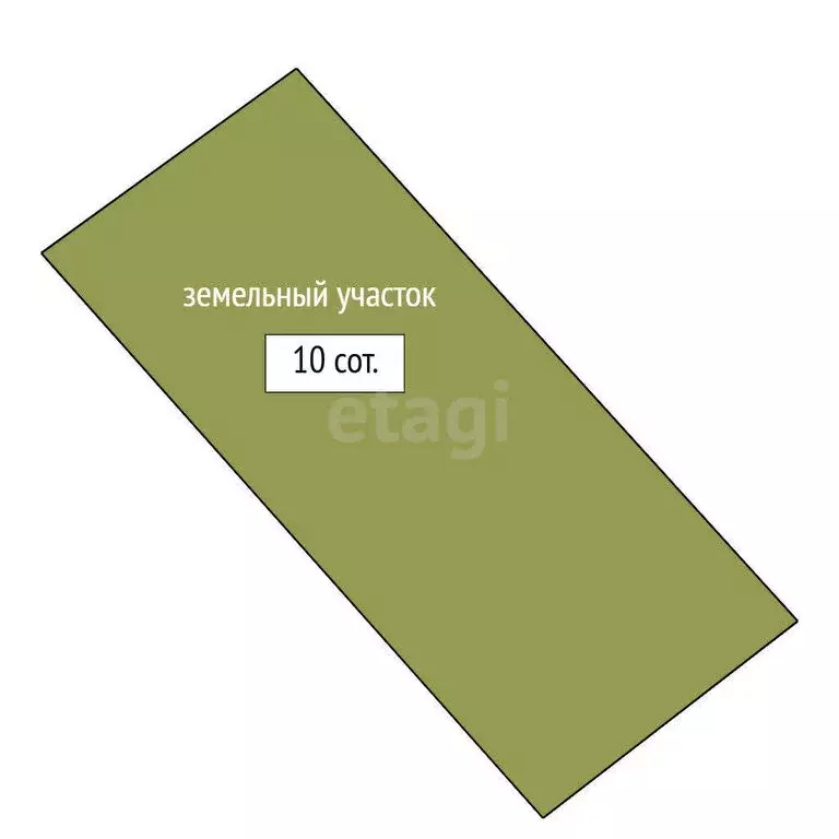 Участок в Тюменская область, Ялуторовский муниципальный округ, ТСН СО ... - Фото 0