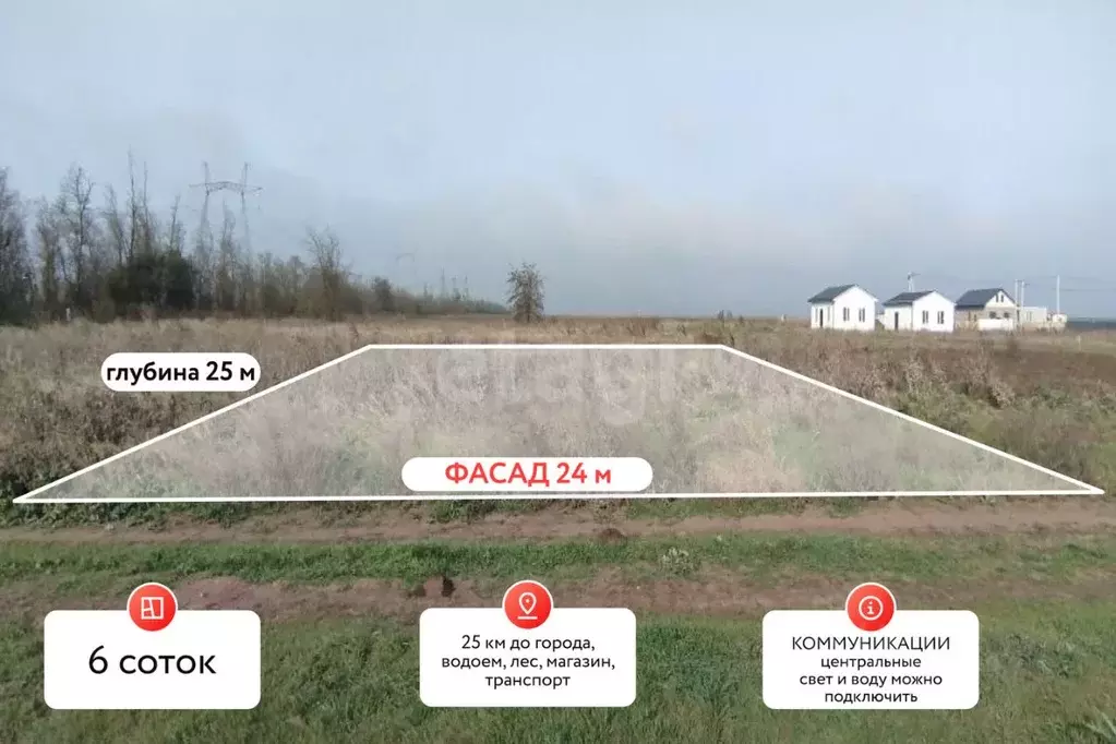 Участок в Краснодарский край, Анапа муниципальный округ, Черный хут.  ... - Фото 1