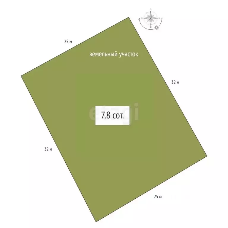 Участок в Алтай, Турочакский район, с. Артыбаш ул. Юртокская, 15Г (7.8 ... - Фото 2