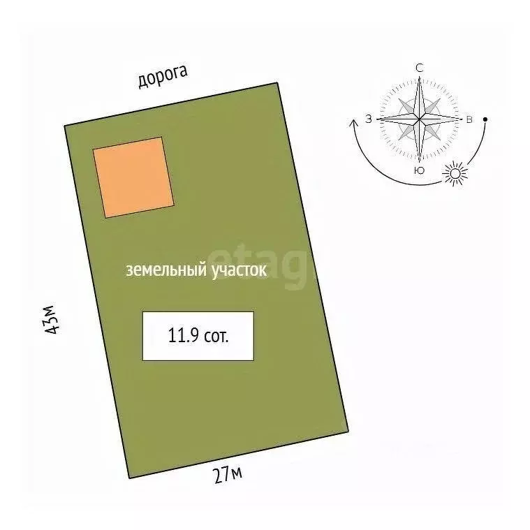 Дом в Московская область, Раменский муниципальный округ, Кузнецовское ... - Фото 1
