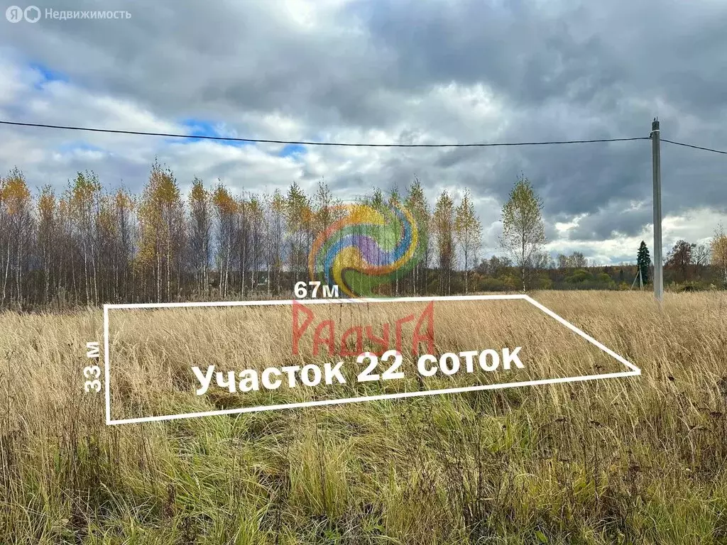 Участок в деревня Песочнево, Хвойная улица (22 м) - Фото 2