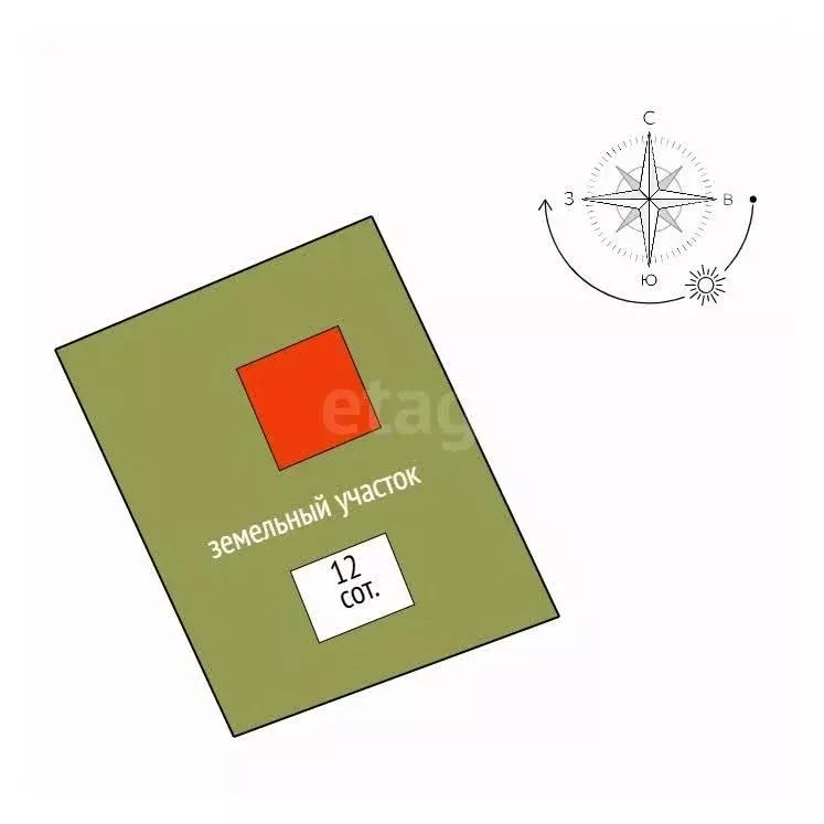 Дом в Свердловская область, Горноуральский муниципальный округ, пос. ... - Фото 2