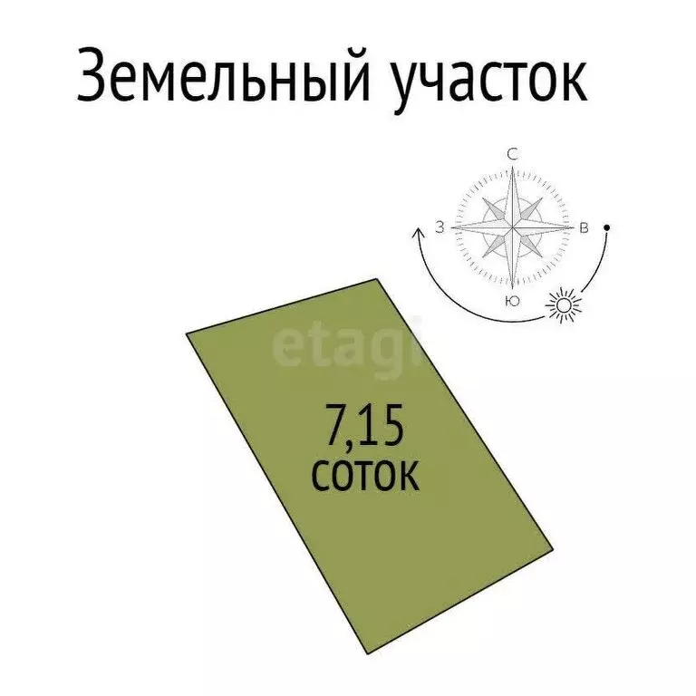 Участок в Ракитянский район, Дмитриевское сельское поселение, хутор ... - Фото 1
