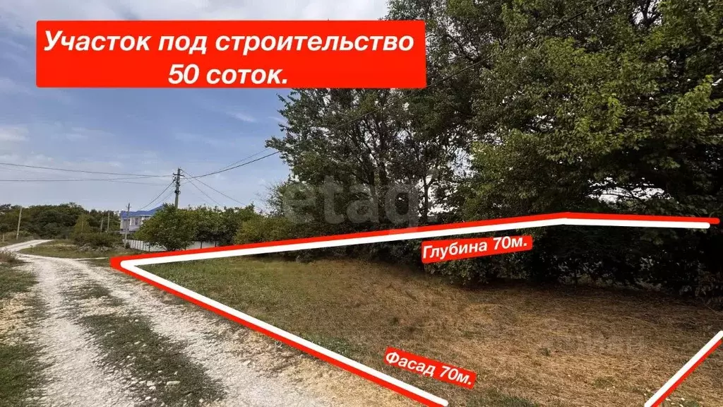 Участок в Краснодарский край, Анапа муниципальный округ, Гостагаевская ... - Фото 0
