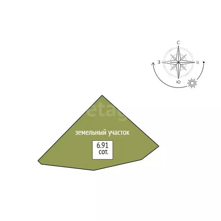 Участок в Нижний Тагил, Ежовая улица (6.91 м) - Фото 1