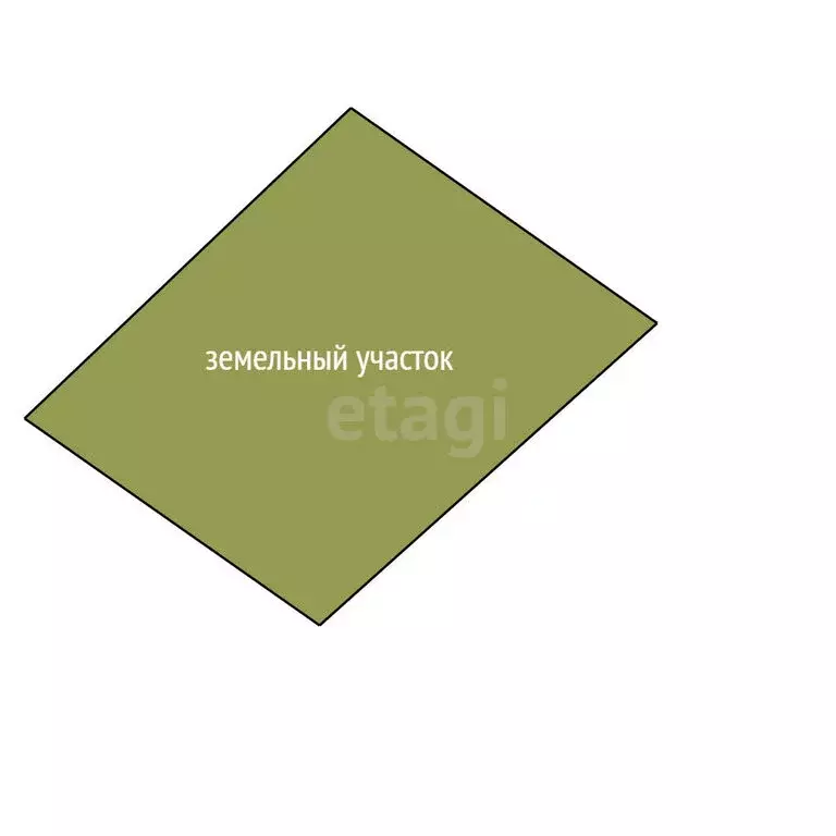 Участок в Бийск, СНТ Армейский (10.6 м) - Фото 1