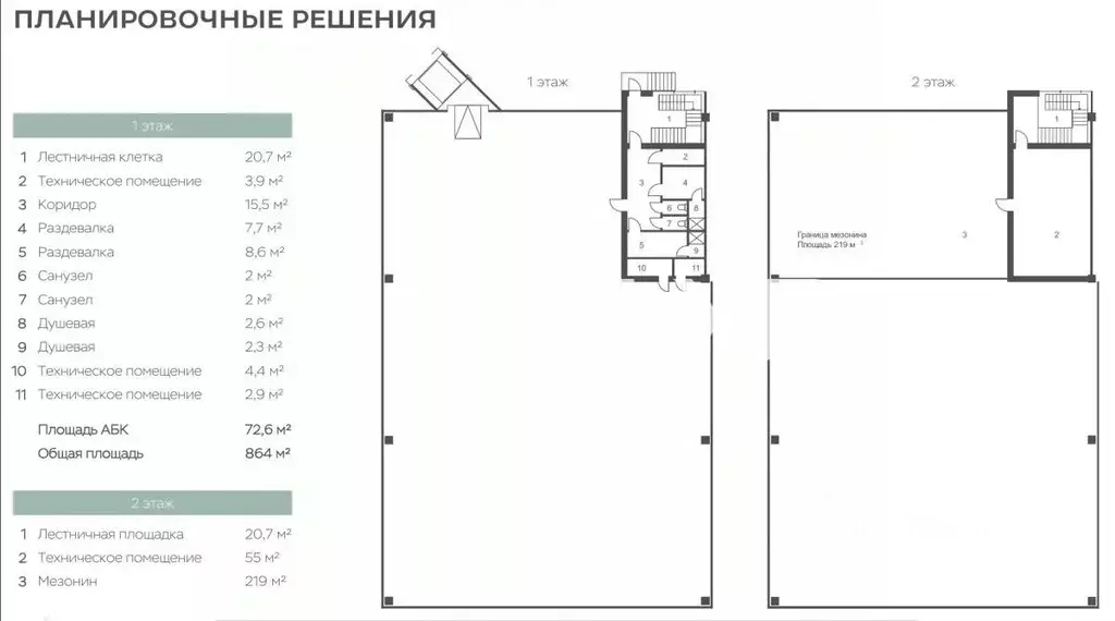Помещение свободного назначения в Московская область, Домодедово ... - Фото 2