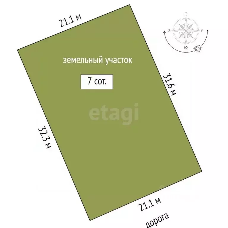 Участок в Тюменская область, Тюменский район, д. Ушакова  (7.0 сот.) - Фото 1