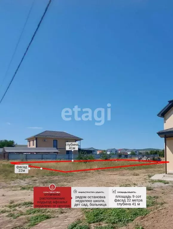 Участок в Краснодарский край, Новороссийск городской округ, Раевская ... - Фото 0
