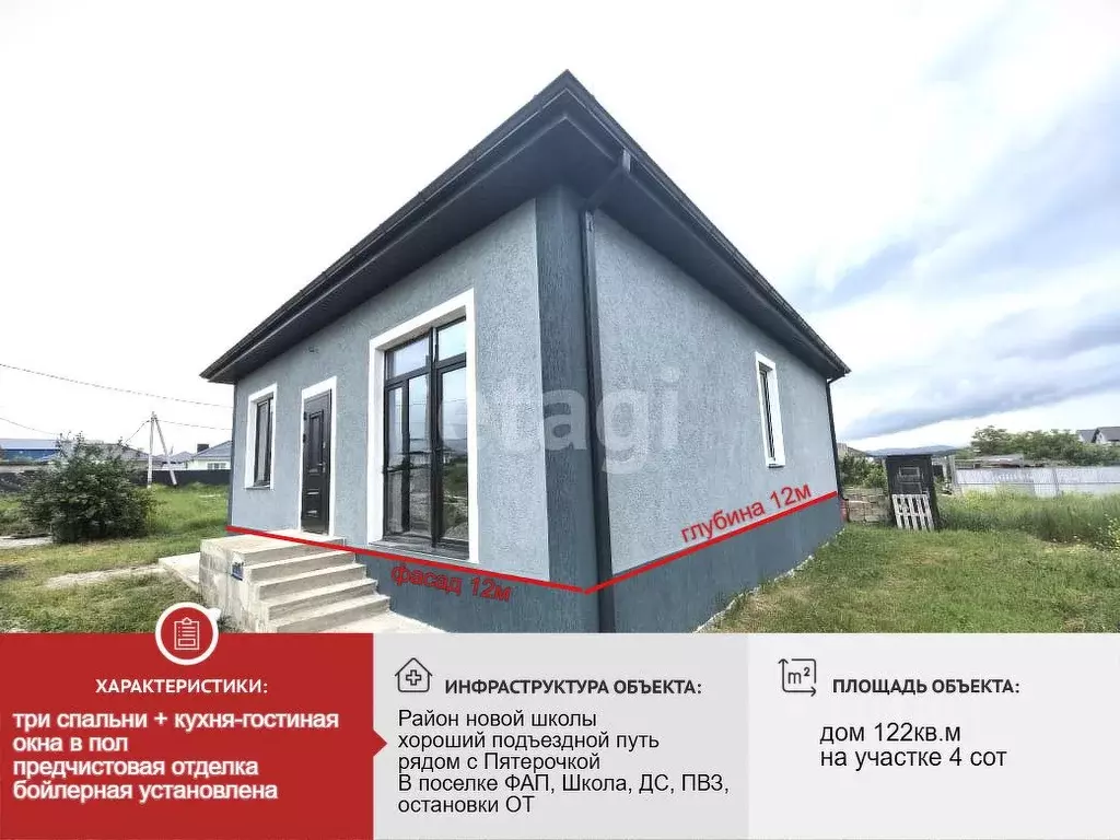 Дом в Краснодарский край, Новороссийск городской округ, Семигорский ... - Фото 1