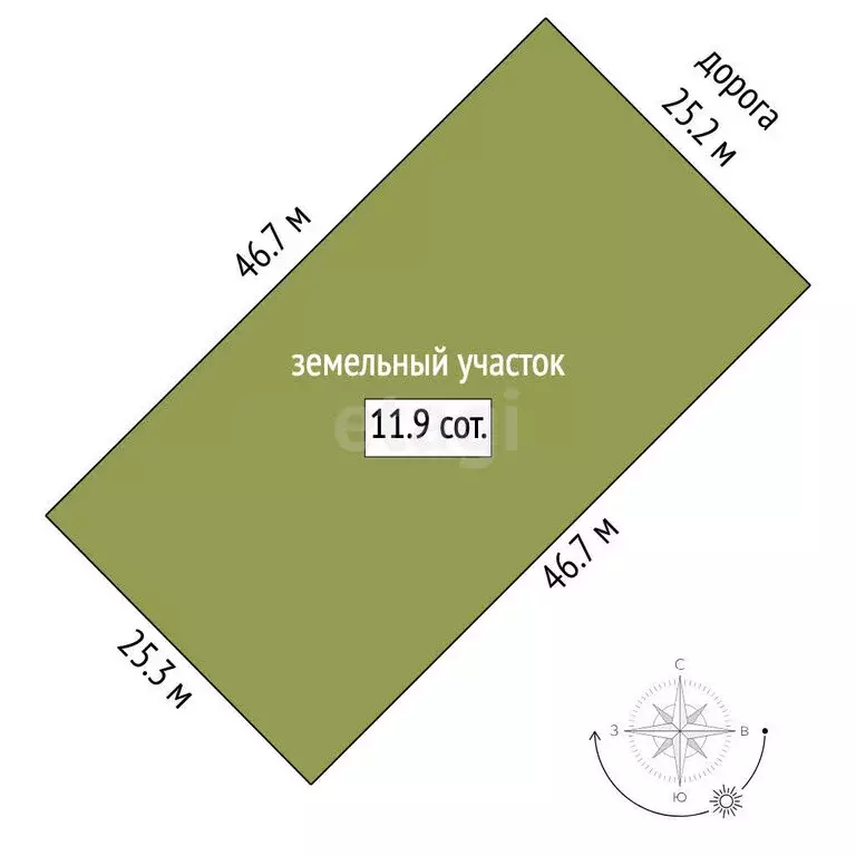 Участок в муниципальный округ Омский район, село Надеждино (11.91 м) - Фото 1