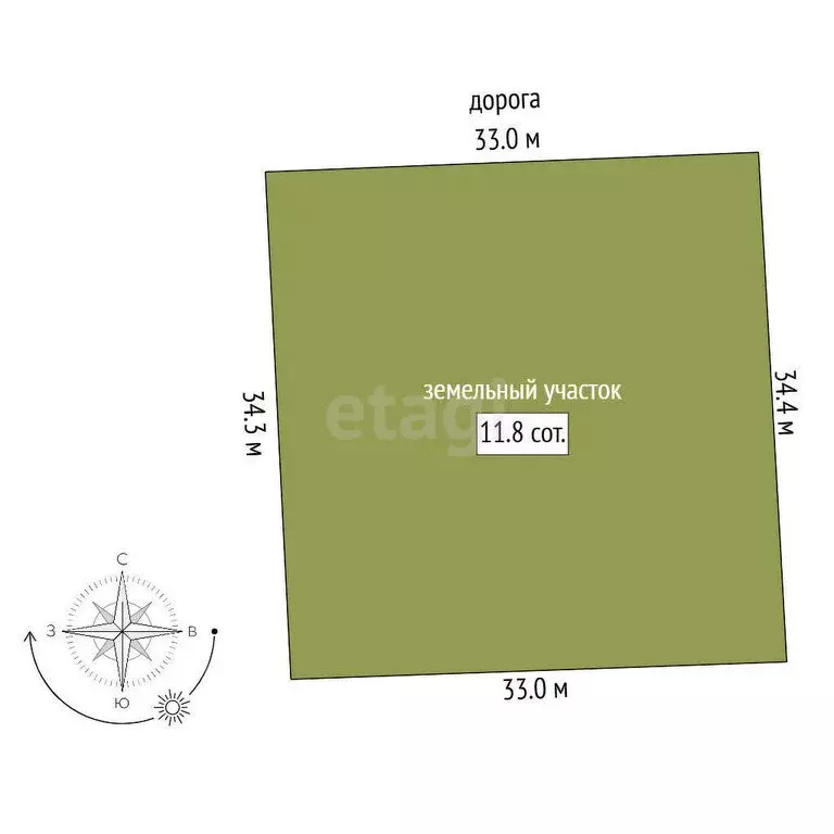 Участок в Заводоуковск, Колмаковская улица (11.84 м) - Фото 1