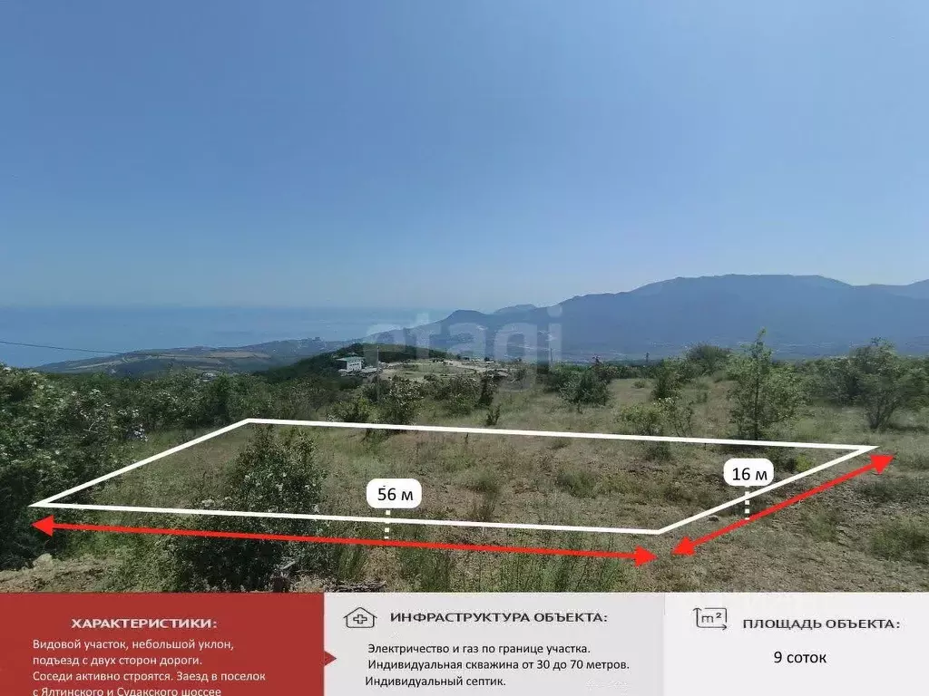 Участок в Крым, Алушта муниципальный округ, с. Лучистое  (9.1 сот.) - Фото 1