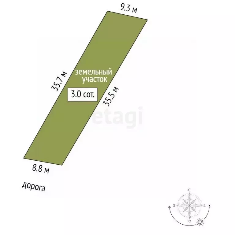 Участок в Крым, Симферополь ул. Левобережная (3.05 сот.) - Фото 1