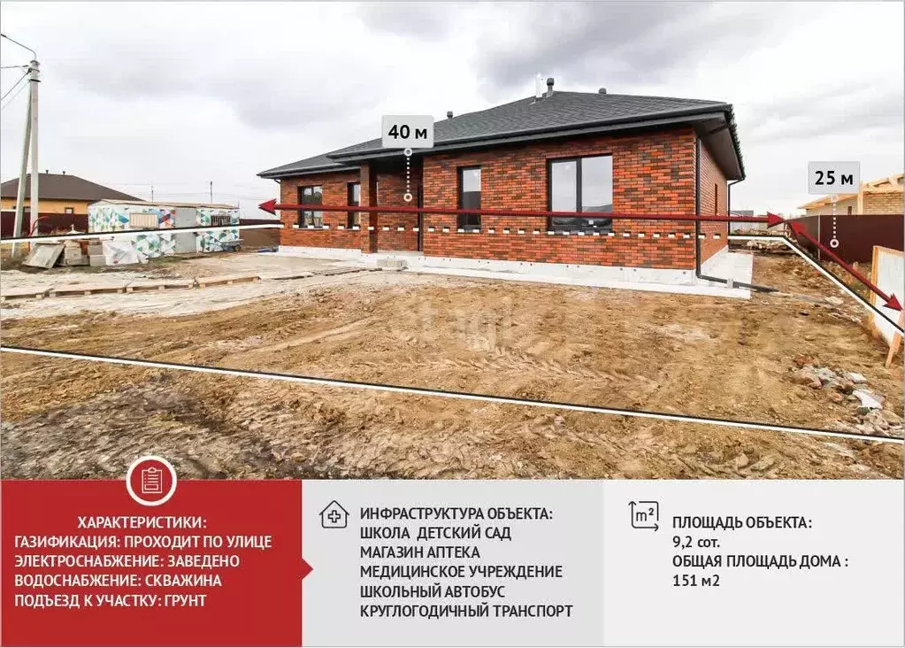 Дом 128,6 м на участке 9,2 сот. - Фото 0