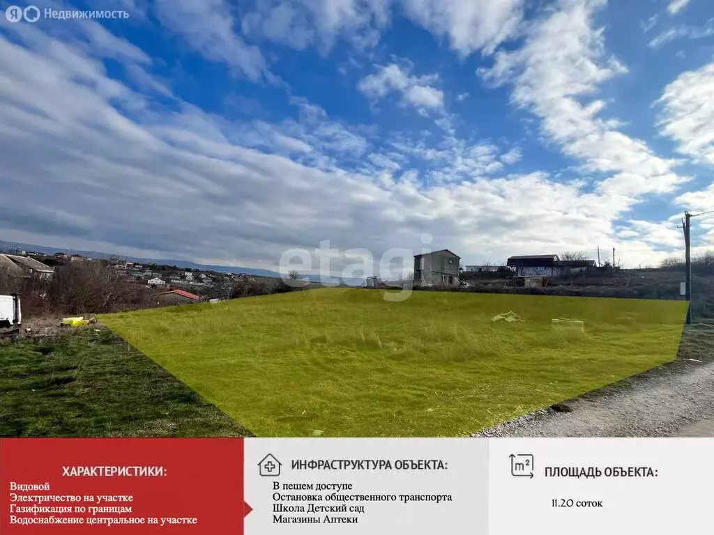 Участок в Пионерское, улица Мамут-Султан (11.18 м) - Фото 2