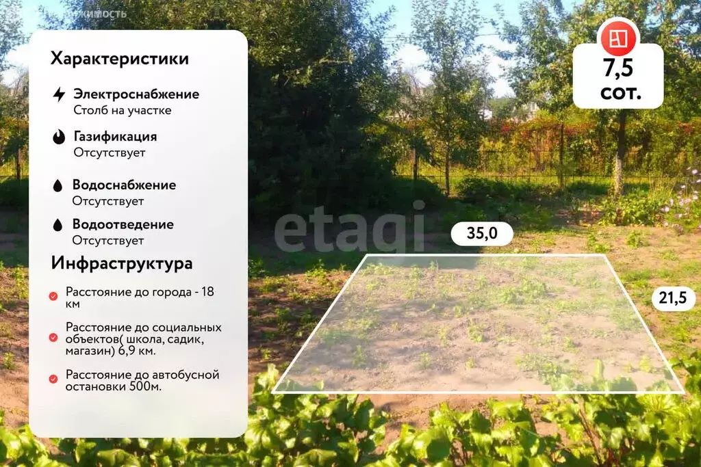 Участок в Ульяновск, СТ Волна (7.5 м) - Фото 0