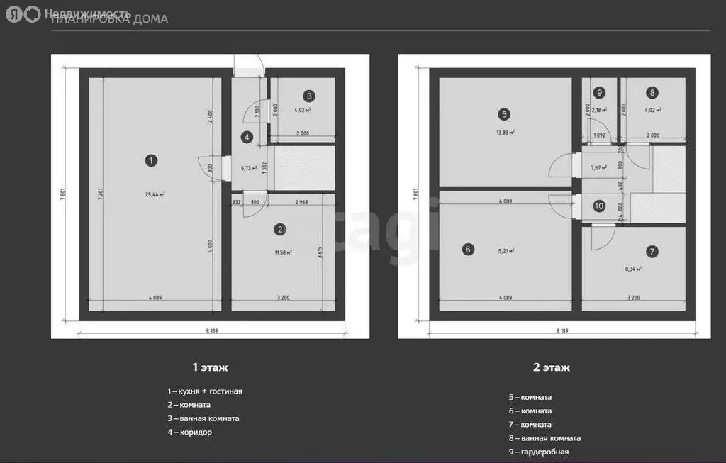 Дом в Тульская область, городской округ Тула, деревня Малёвка, ... - Фото 1